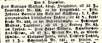 Challupner, Josefa 1857 Wiener Zeitung-Todesmeldung